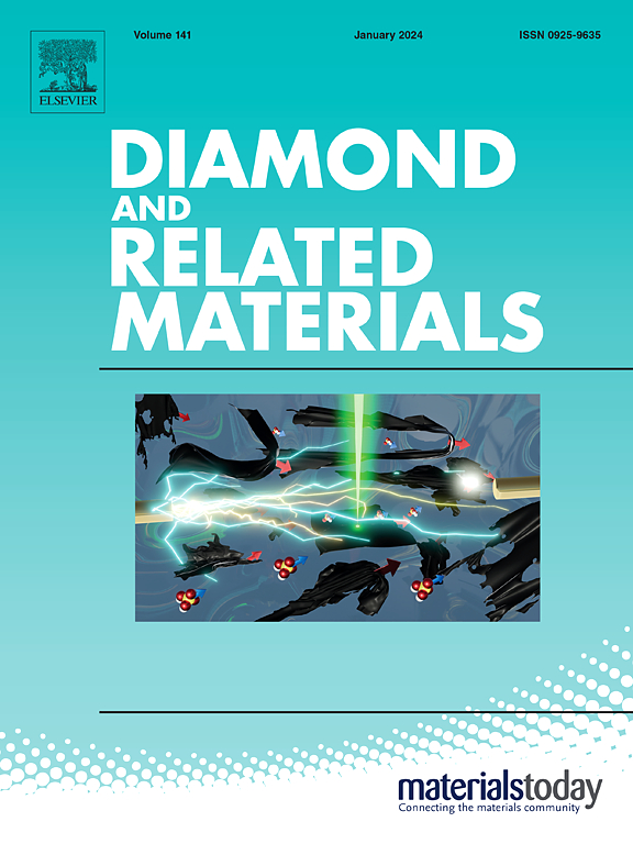 Go to journal home page - Diamond and Related Materials